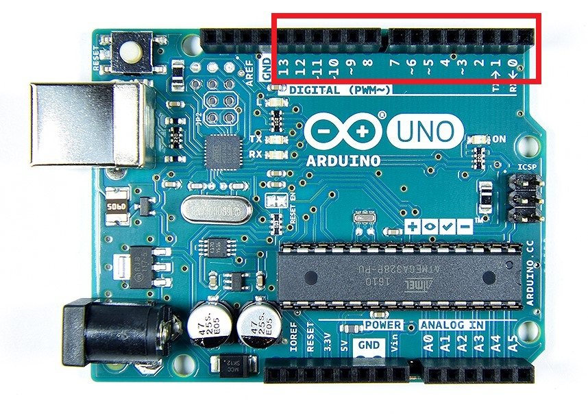 Arduino GPIO Pins.jpg